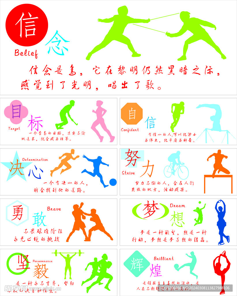 的整体表现